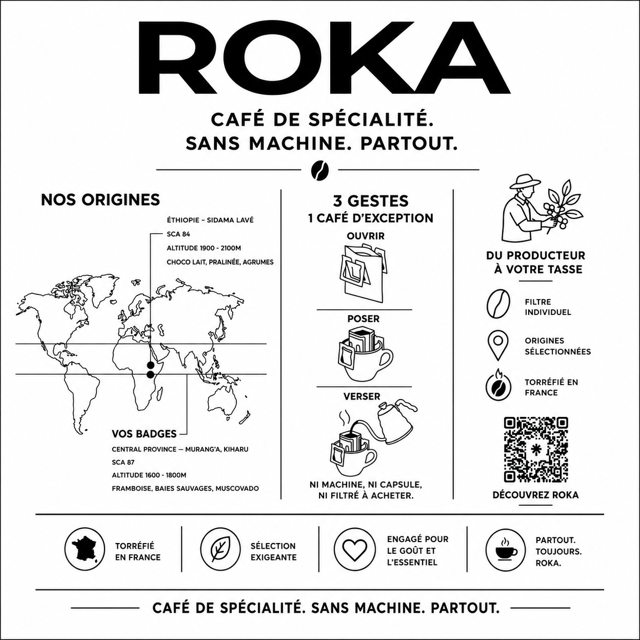 Roka - Le café nomade d'exception