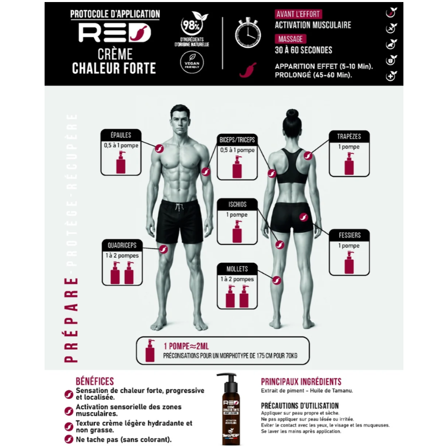 Crème Red TERAPERF